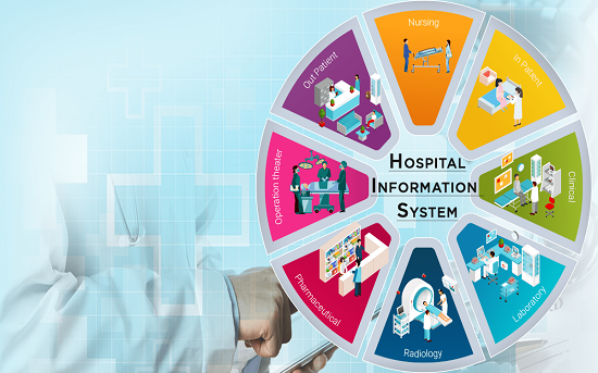 Hospital Information Management System