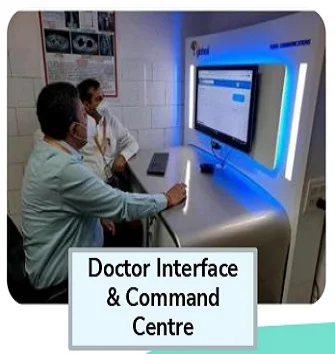 Digital Intensive Care Units