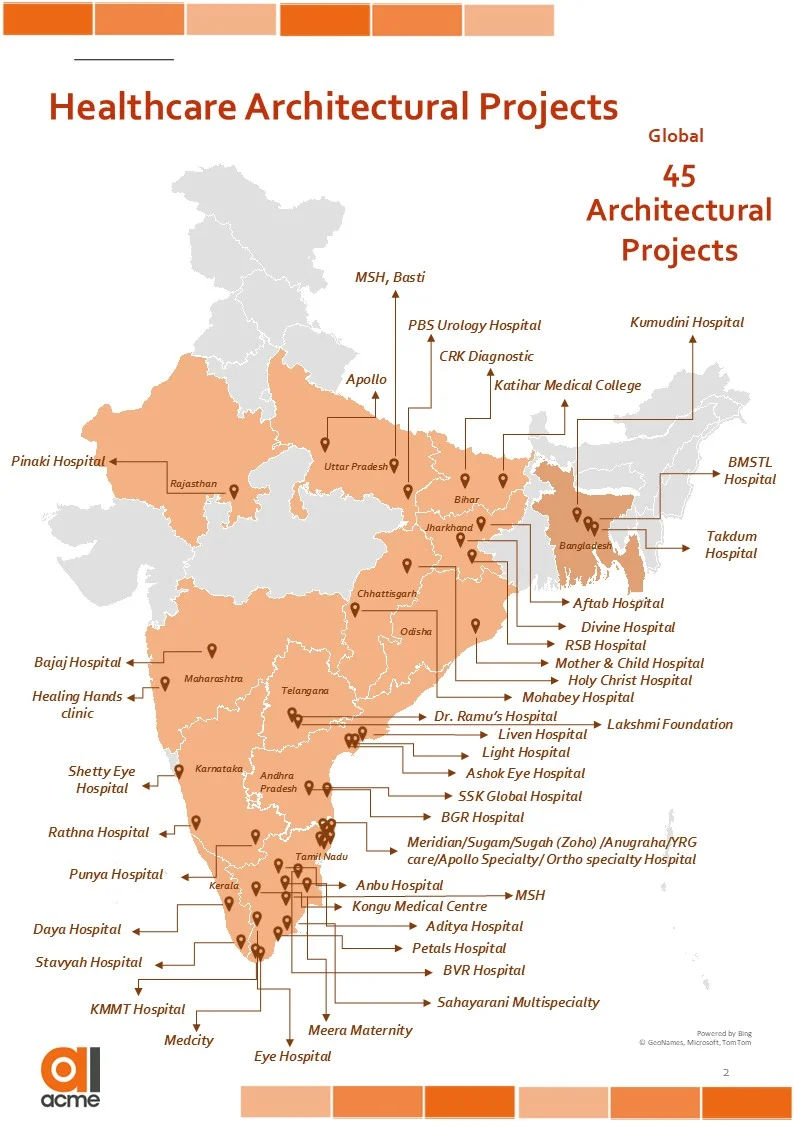 Hospital Architecture Projects in India