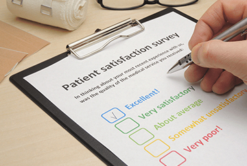 Survey of Patients Hospital Experiences